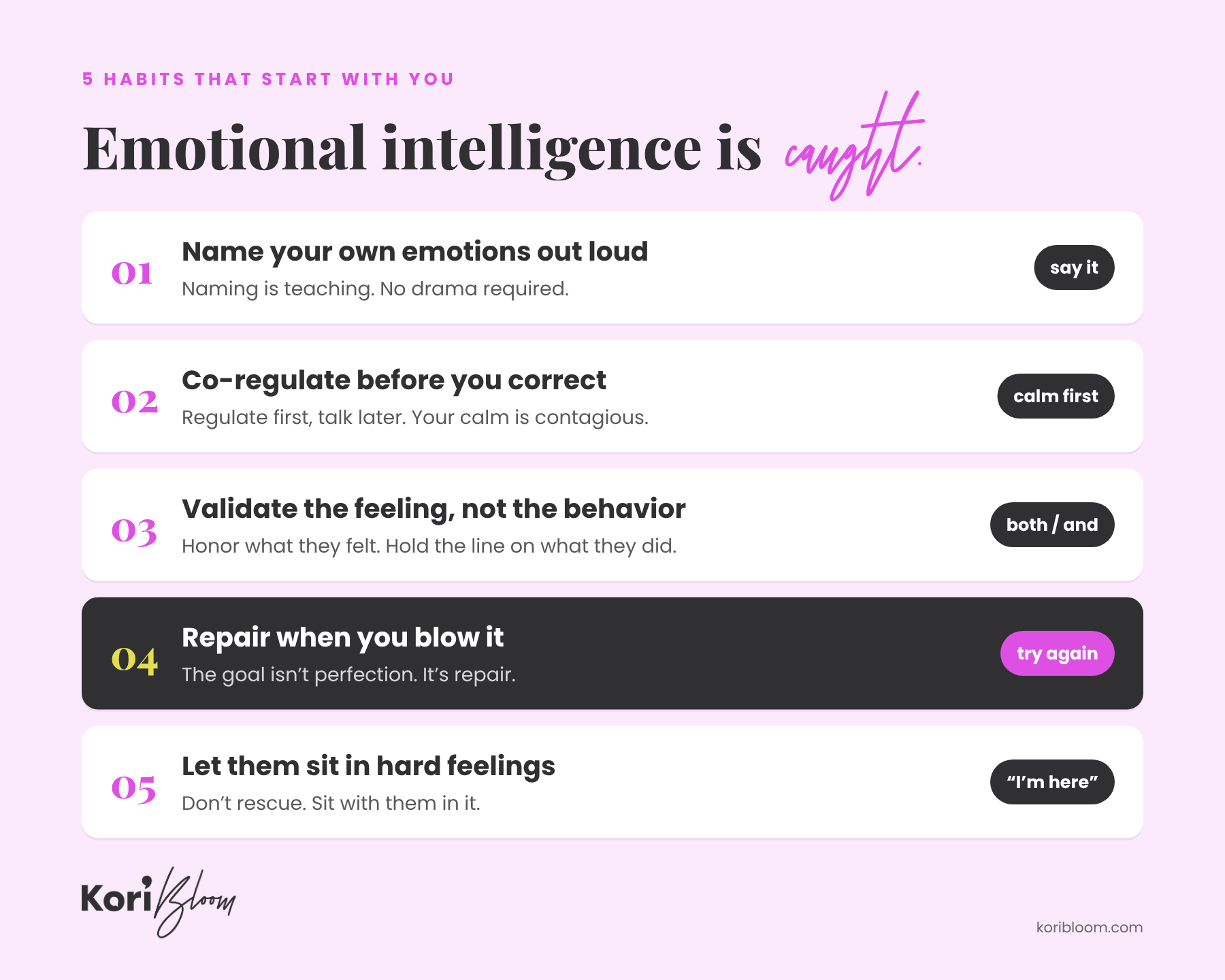 Infographic of 5 habits for raising emotionally intelligent kids: name your emotions, co-regulate before you correct, validate the feeling, repair, and let them sit in hard feelings
