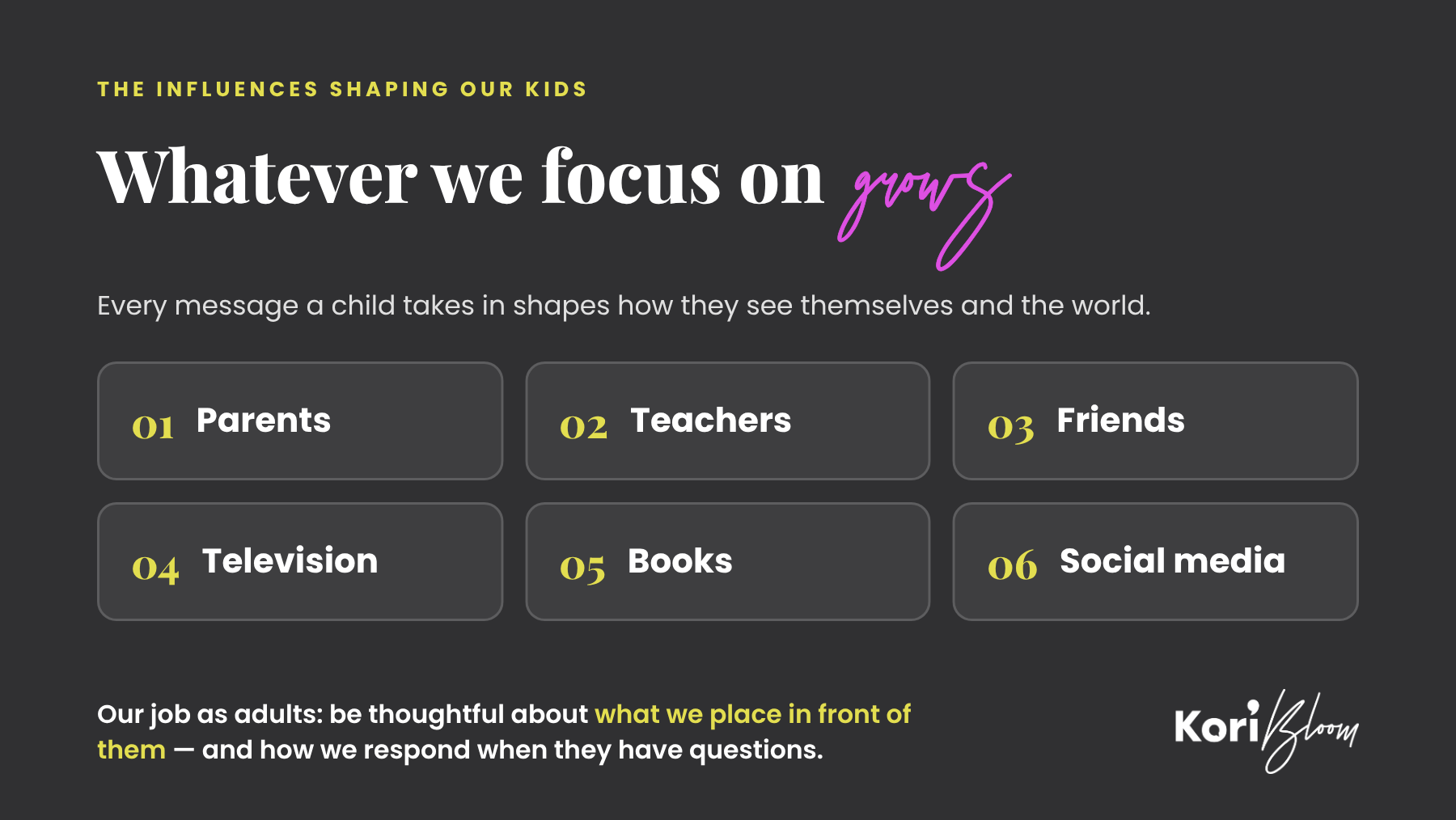 Six influences shaping how kids see themselves: parents, teachers, friends, television, books, and social media