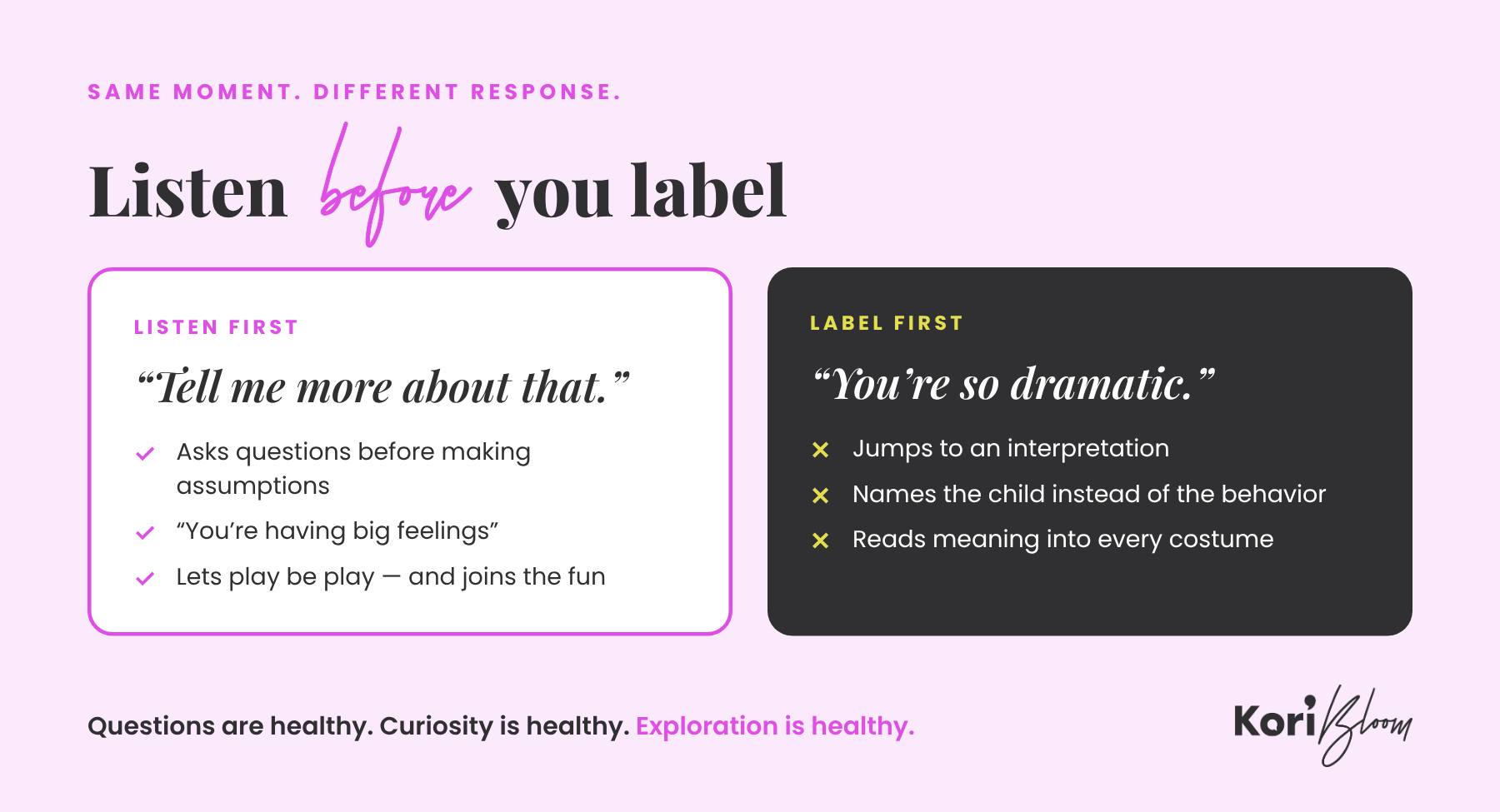 Comparison of listening first versus labeling first when a child surprises you