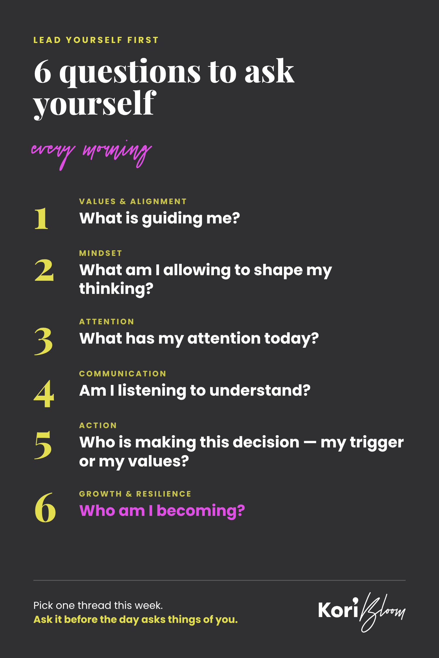 6 leadership questions to ask yourself every morning, one for each thread of Whole-Person Leadership