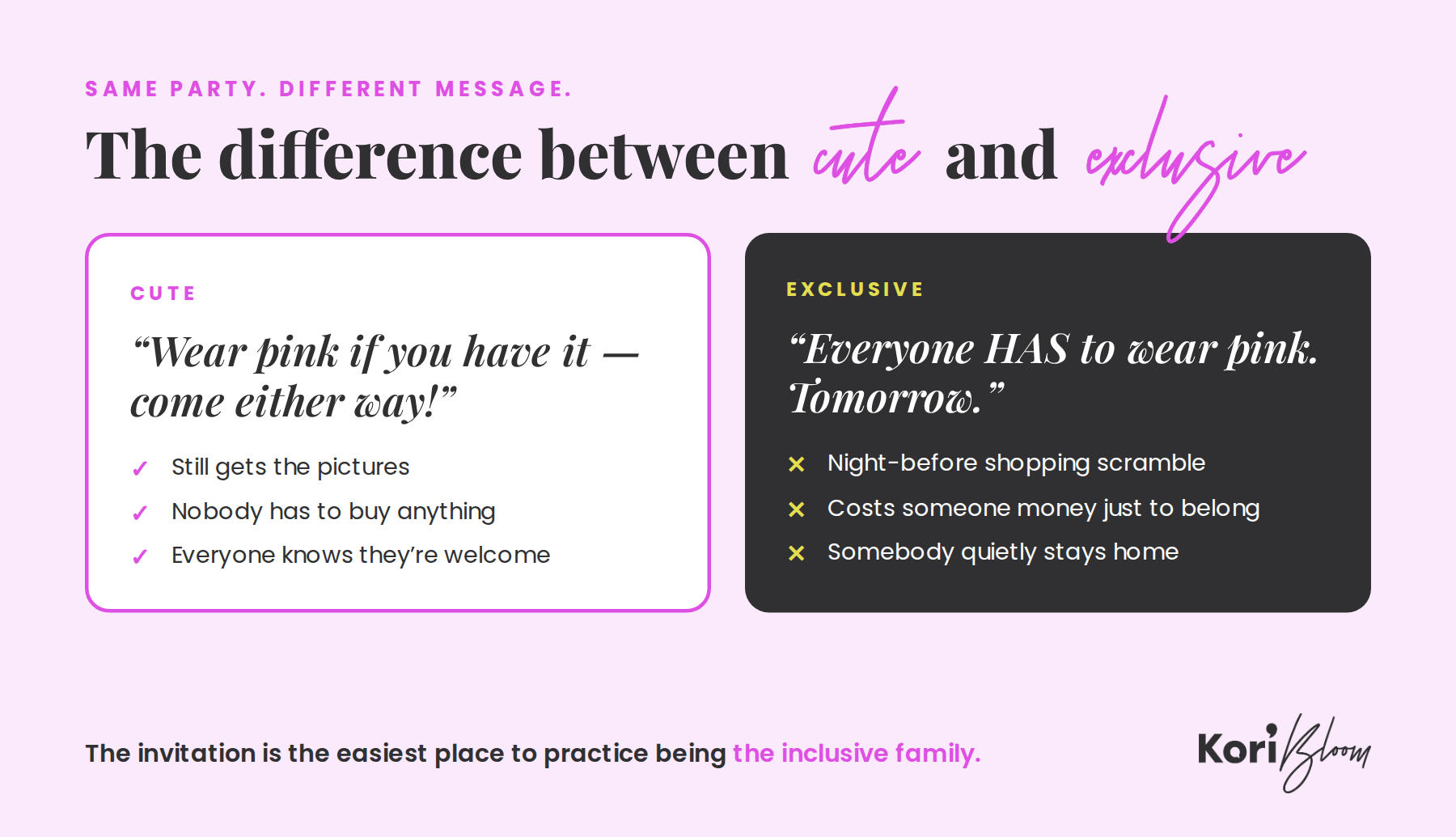 Comparison of an inclusive party invitation vs. an exclusive dress-code invitation